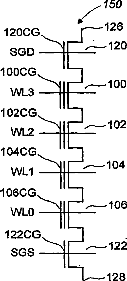 Read operation for non-volatile storage with compensation for floating gate coupling