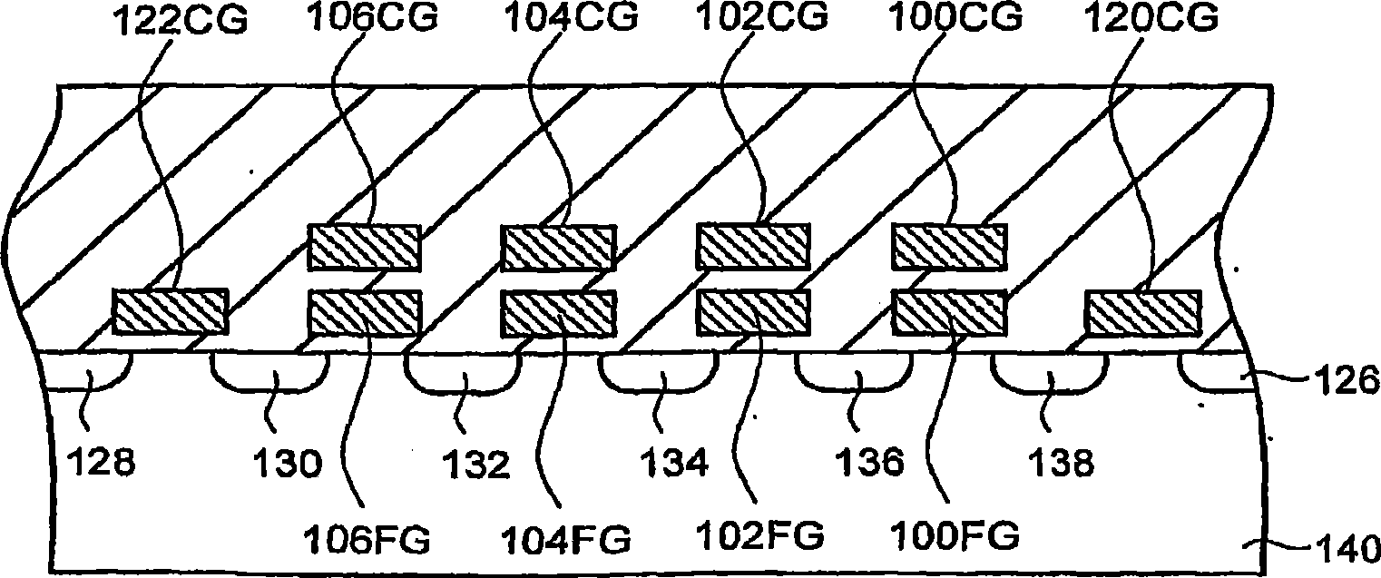 Read operation for non-volatile storage with compensation for floating gate coupling