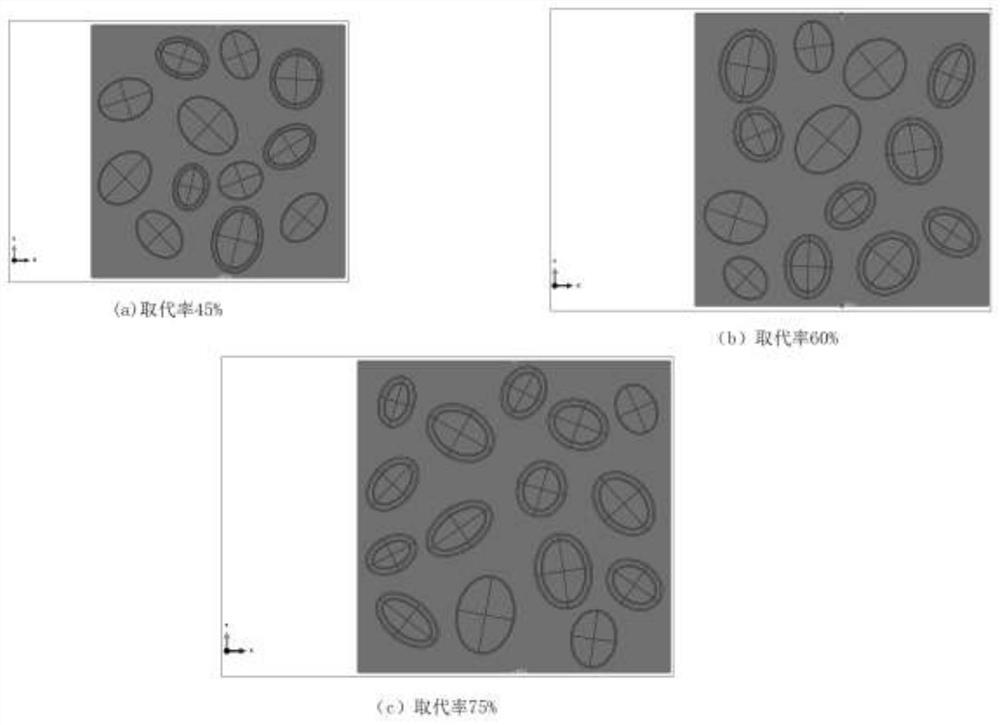 Construction method of recycled concrete oval random aggregate model