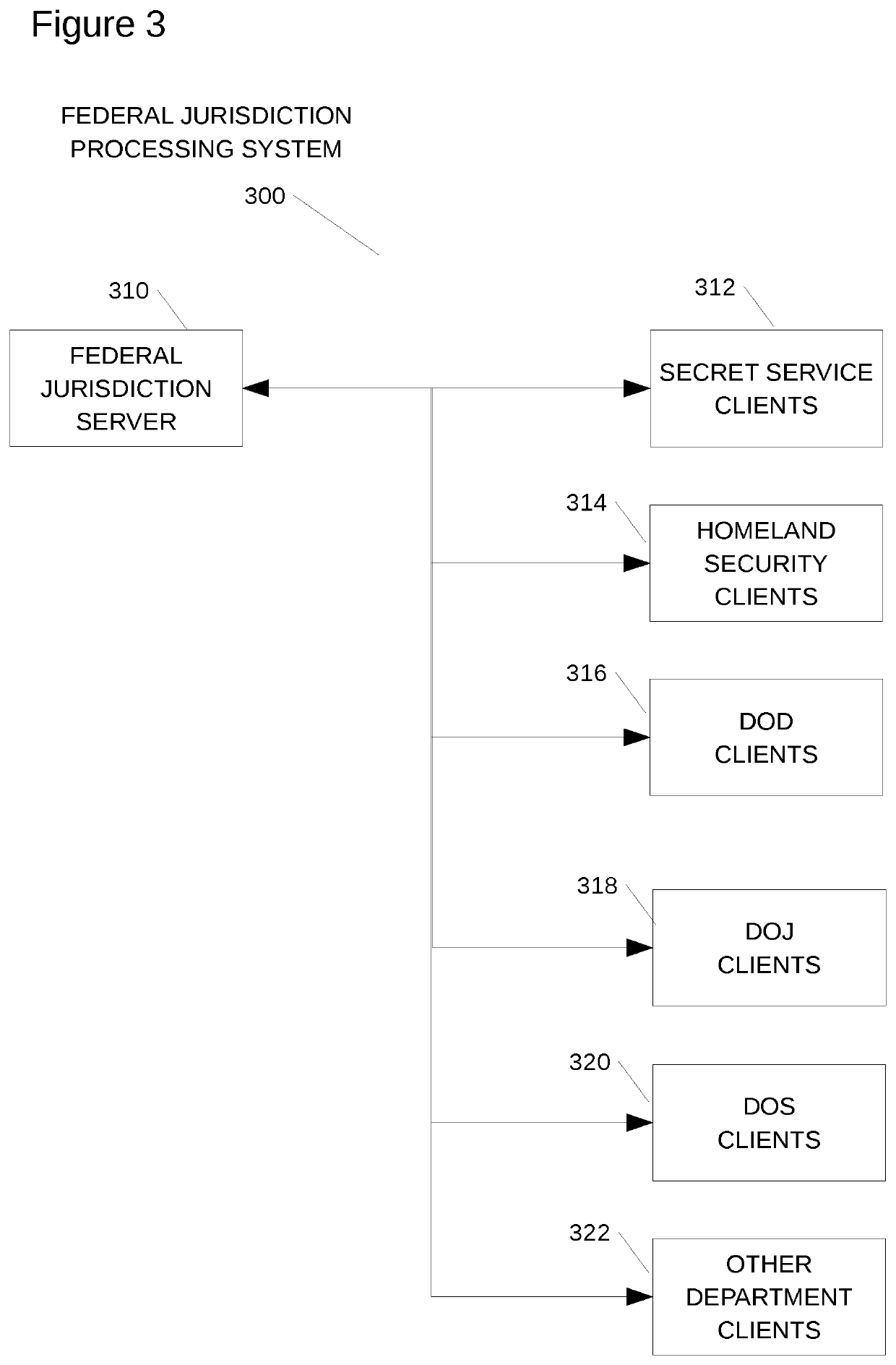 System and method for integrated route management