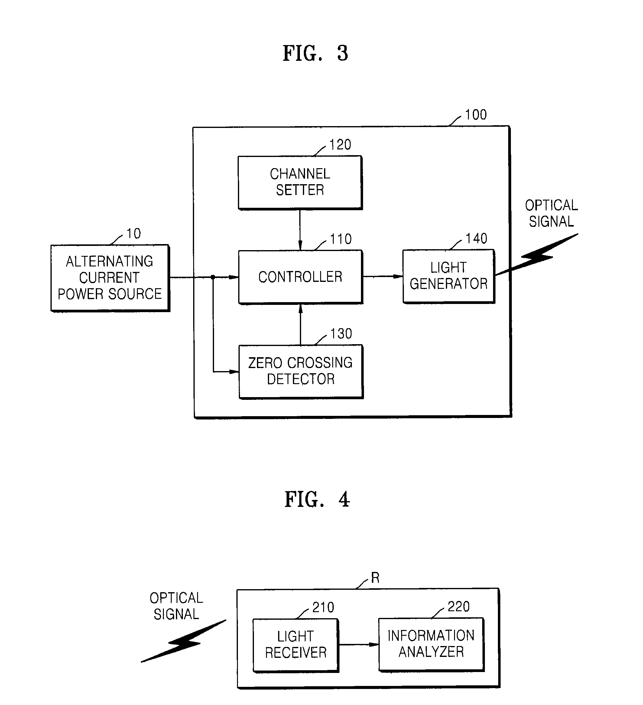 Wireless light communication system and wireless light communication method using the same