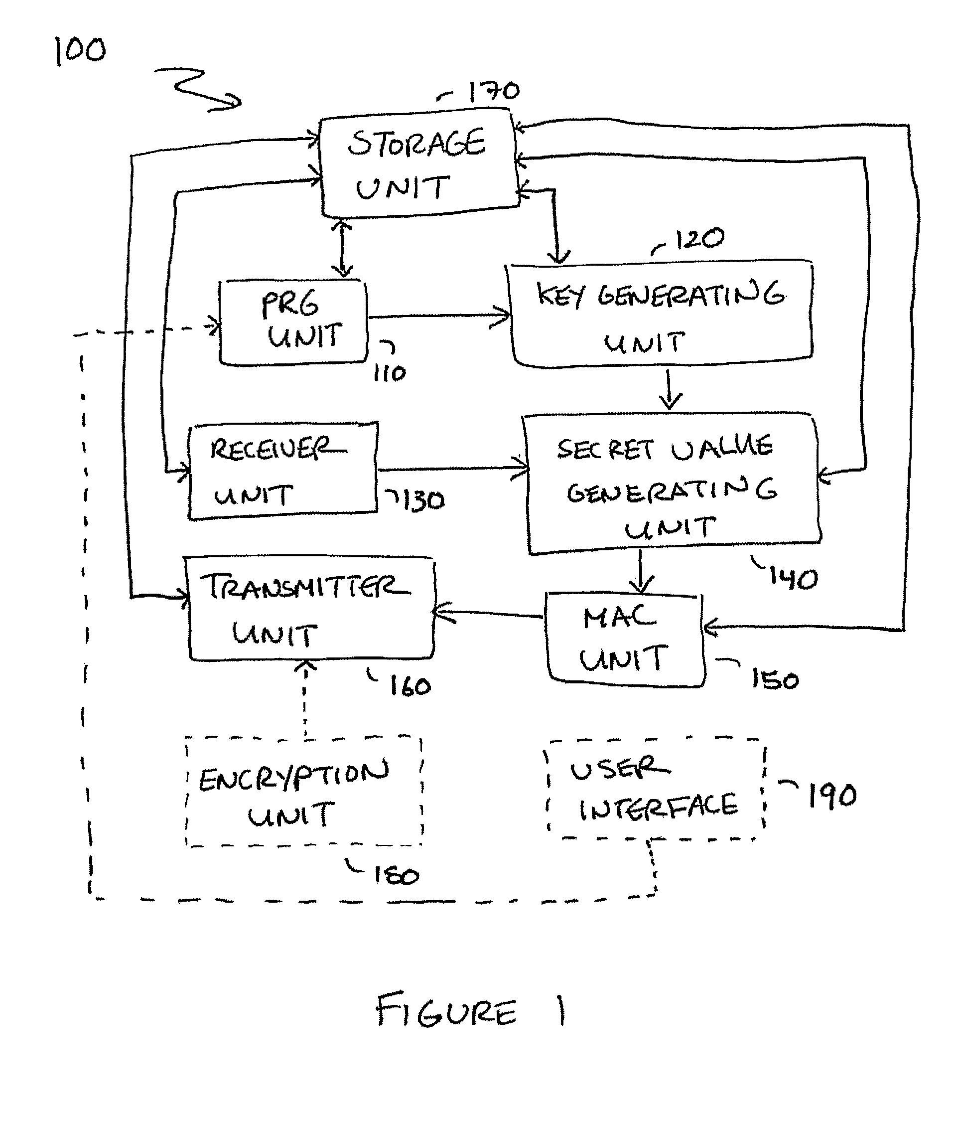 Small public-key based digital signatures for authentication