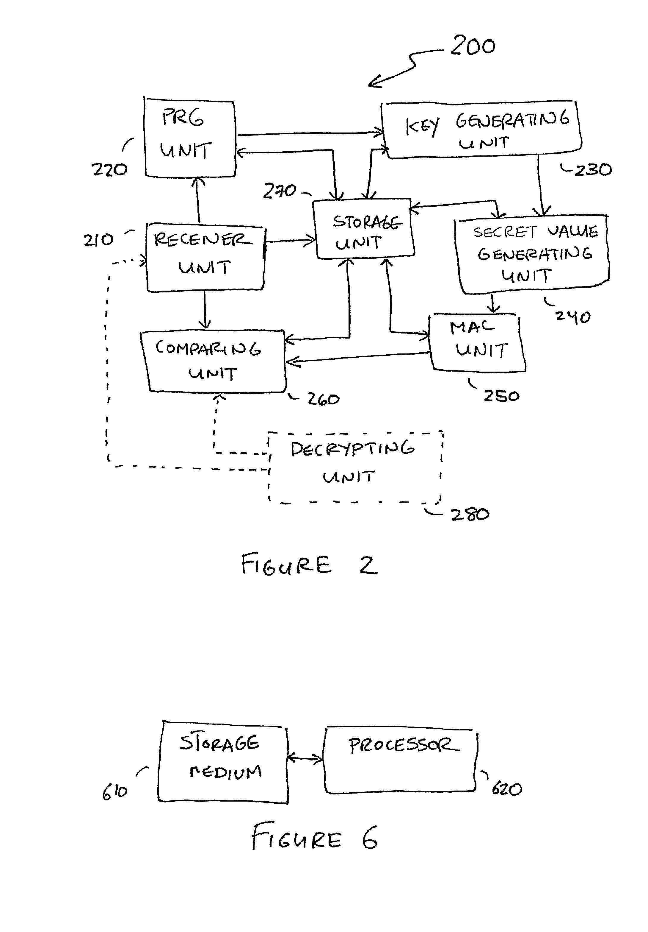 Small public-key based digital signatures for authentication