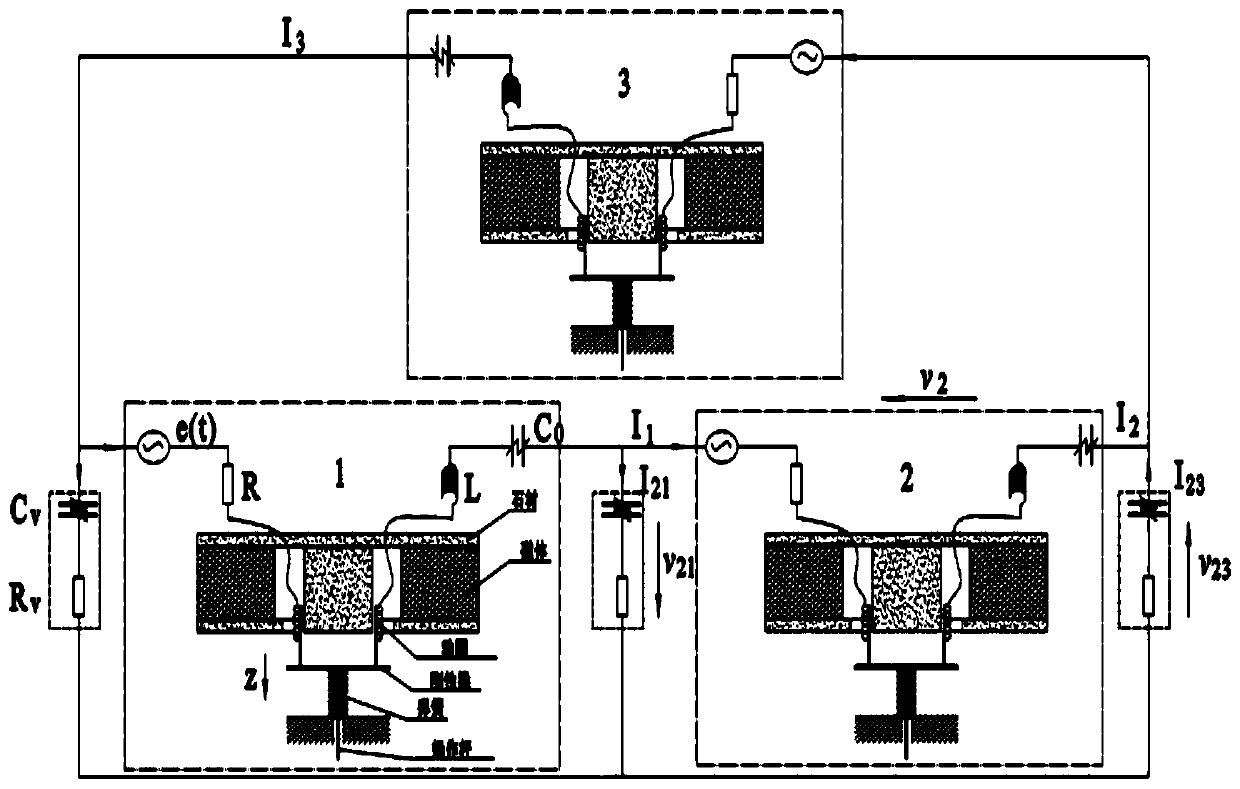 Mutually-coupled fractional-order chaos electromechanical transducer acceleration adaptive fuzzy control method