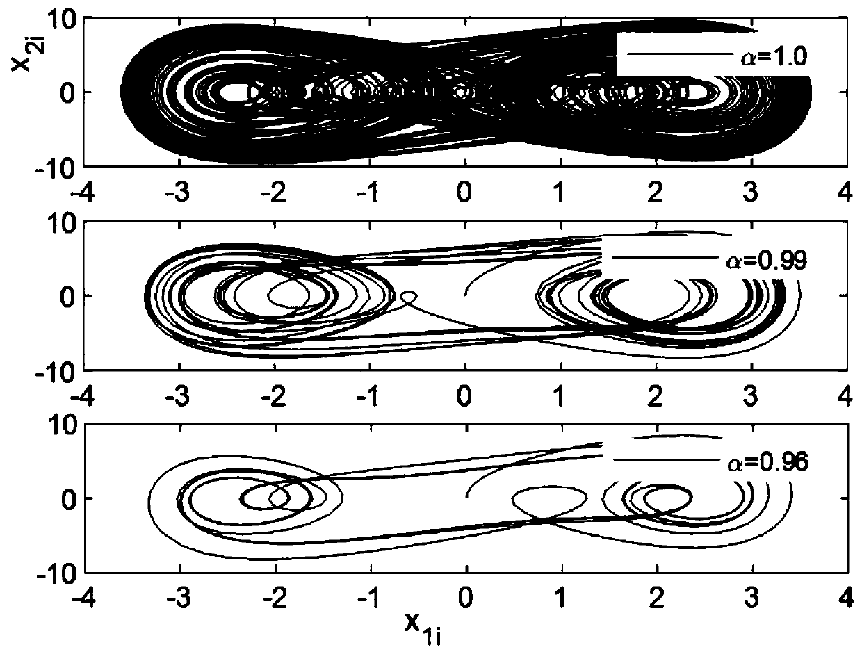 Mutually-coupled fractional-order chaos electromechanical transducer acceleration adaptive fuzzy control method