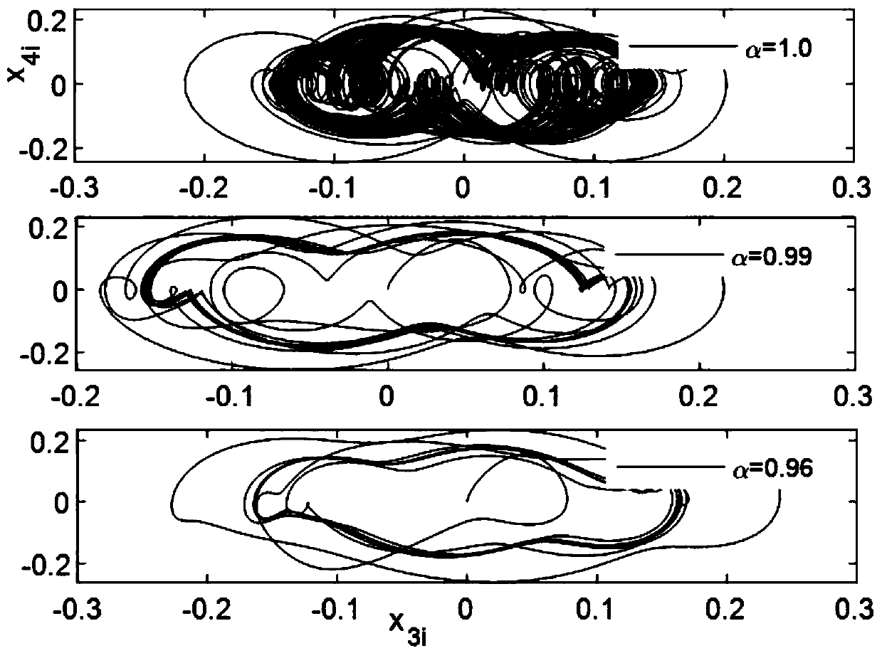 Mutually-coupled fractional-order chaos electromechanical transducer acceleration adaptive fuzzy control method