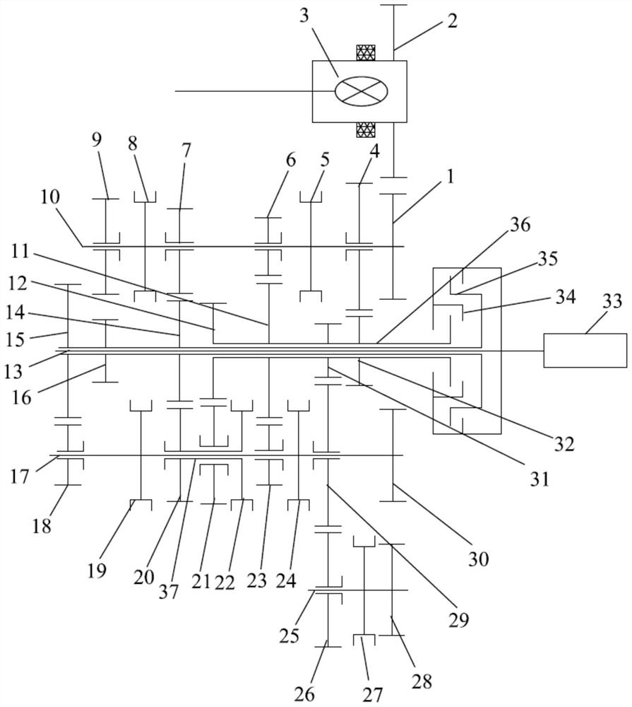 Ten-gear dual-clutch transmission and vehicle