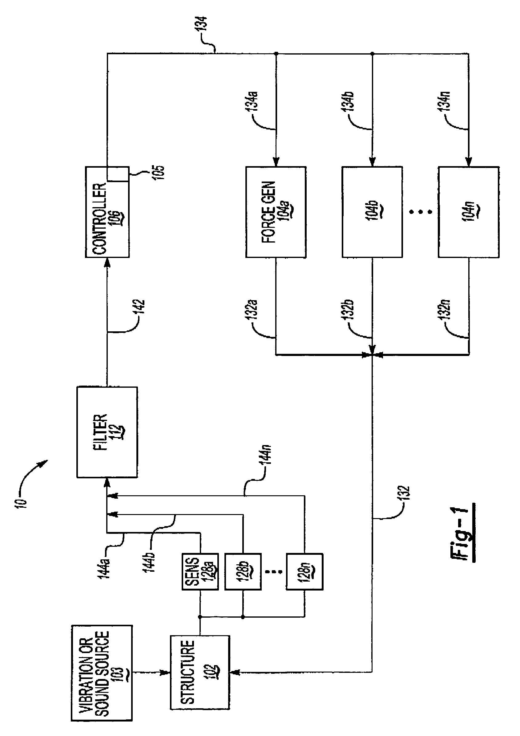 Computationally efficient means for optimal control with control constraints