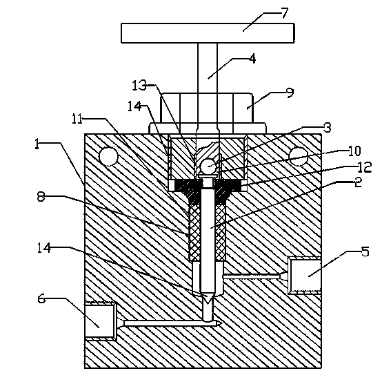 Ultrahigh pressure high-temperature needle valve