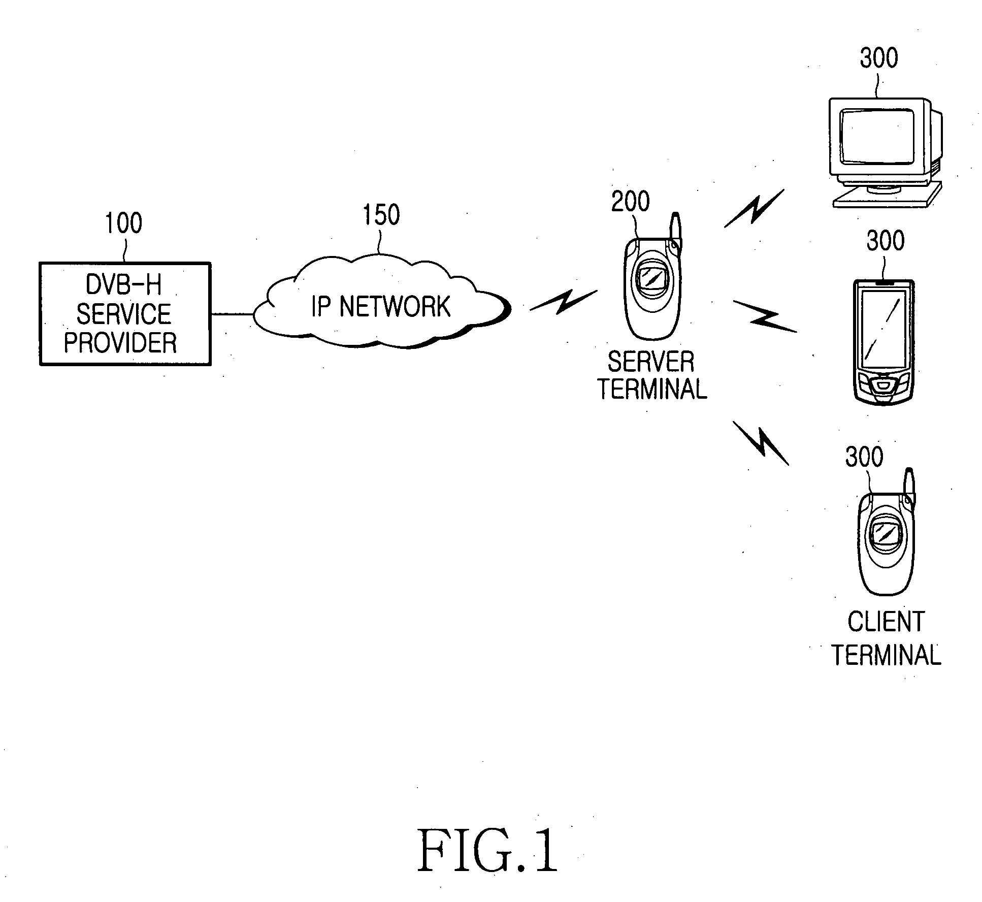 Apparatus and method for transmitting broadcast data in digital broadcasting service system