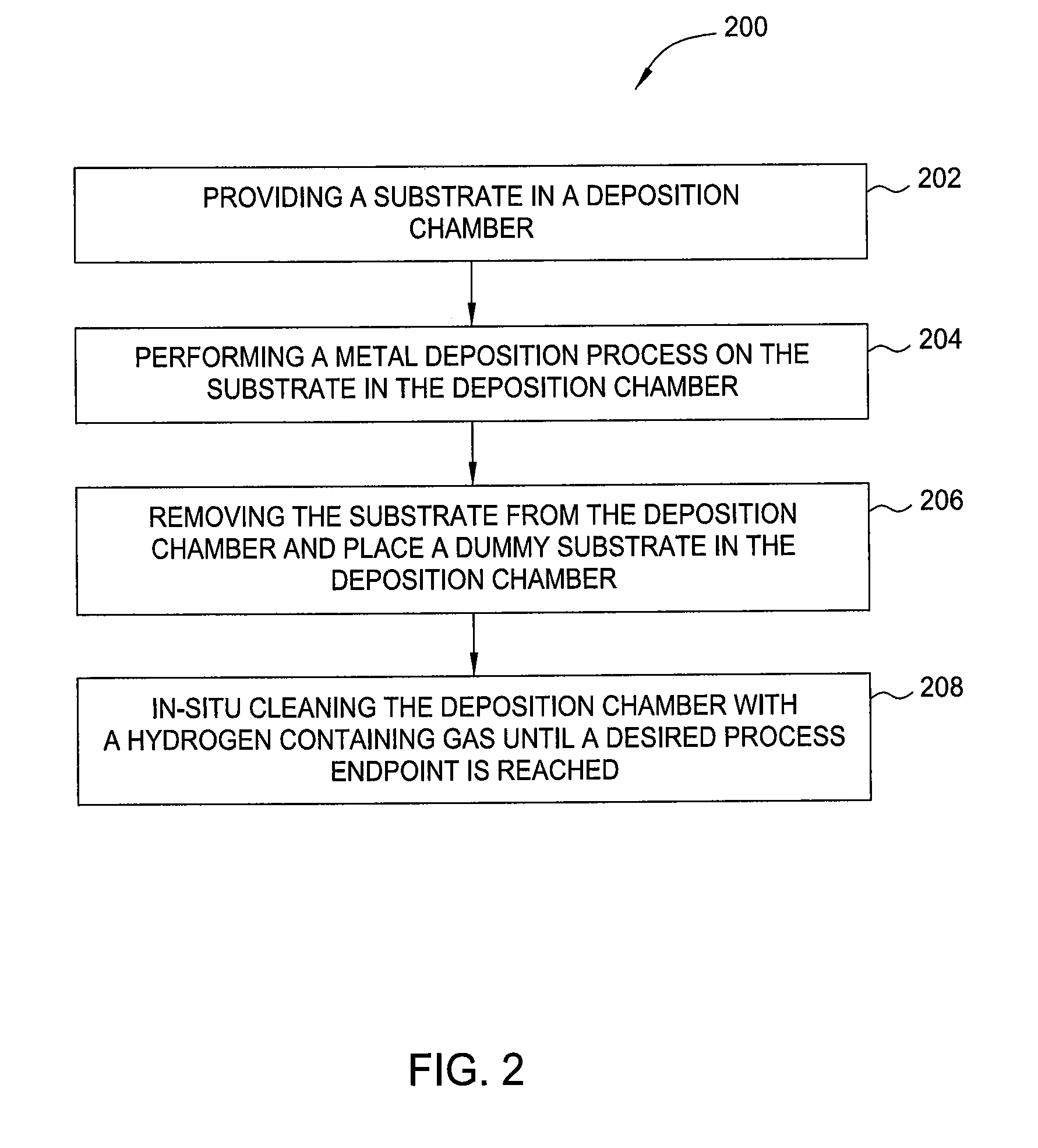 In-situ clean process for metal deposition chambers