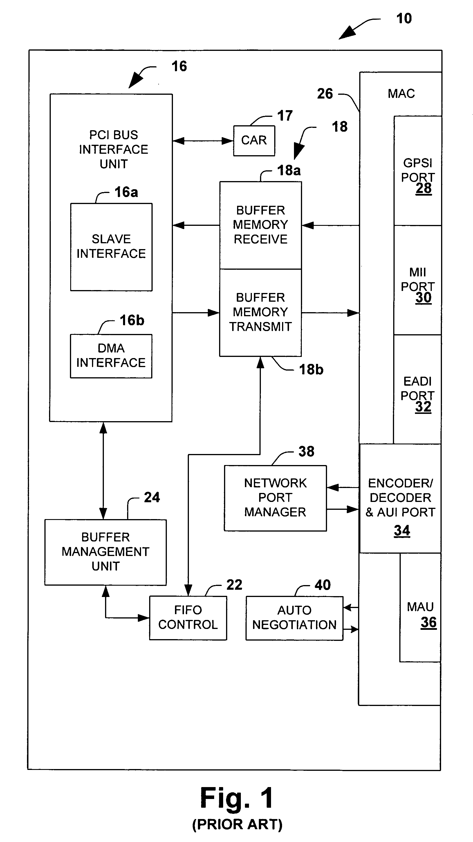 Multi-gigabit per second concurrent encryption in block cipher modes