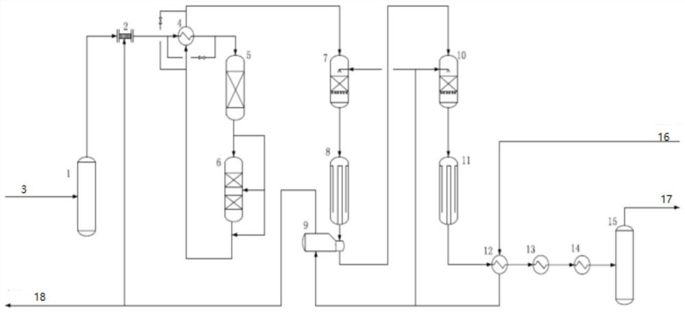 A sulfur-resistant conversion method and device for coal-to-hydrogen and ammonia synthesis