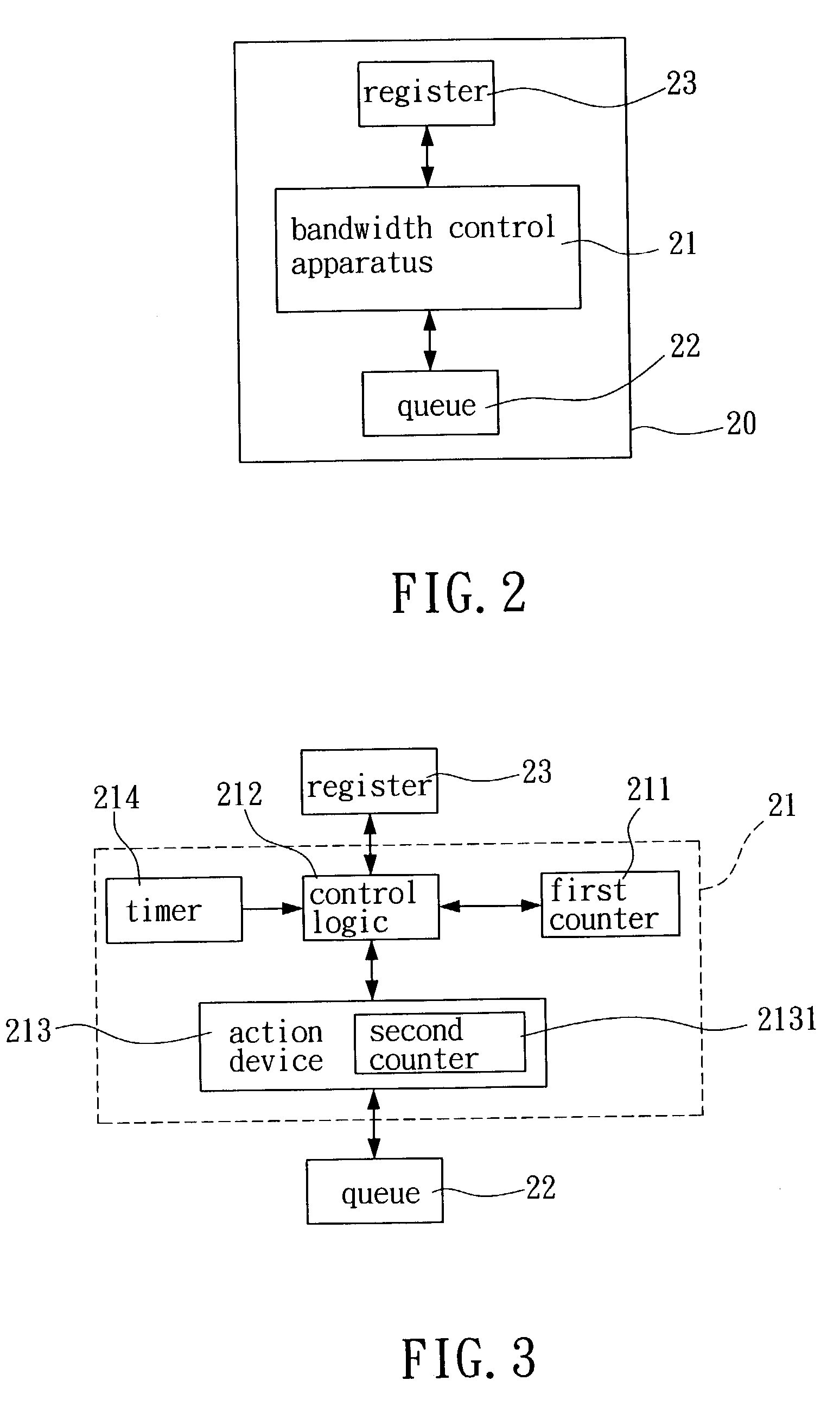 Apparatus and method for bandwidth control