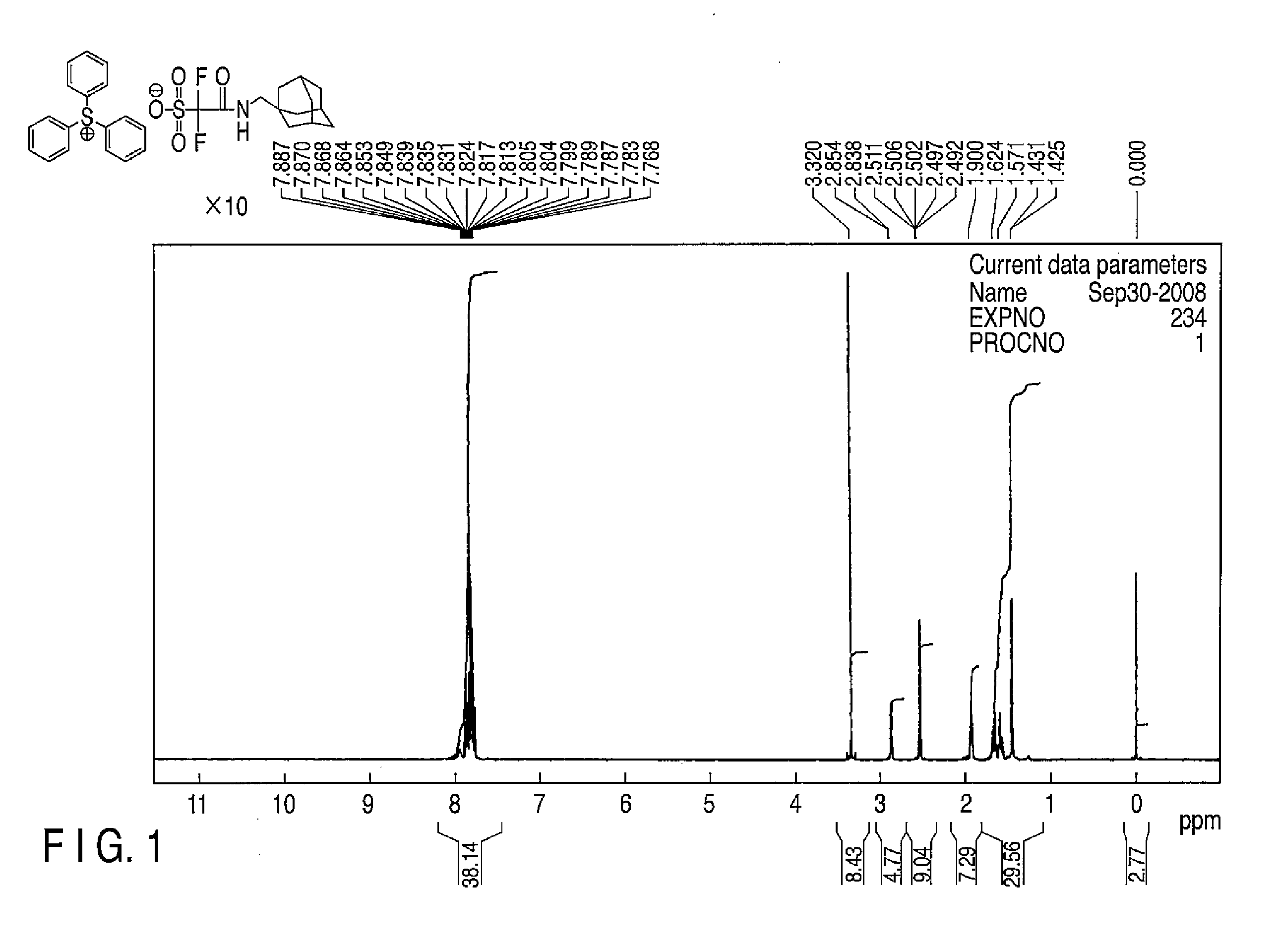 Positive photosensitive composition