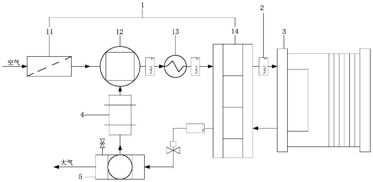 Fuel cell vehicle oxygen supply system and vehicle