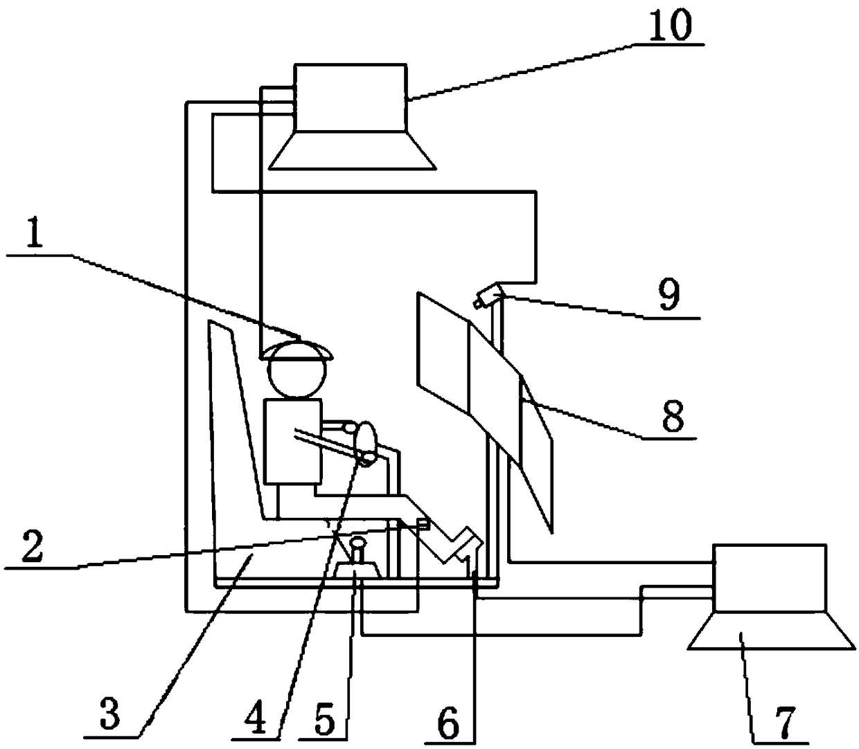 Driver driving mode analysis system and method based on simulated driving platform