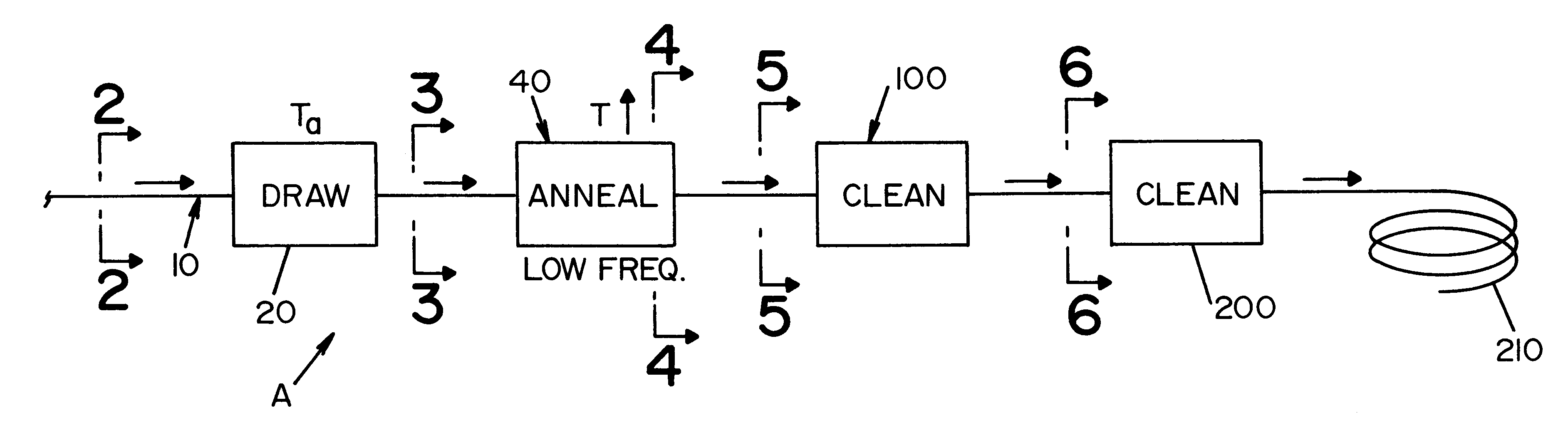 Cleaning device for welding wire and method of cleaning welding wire