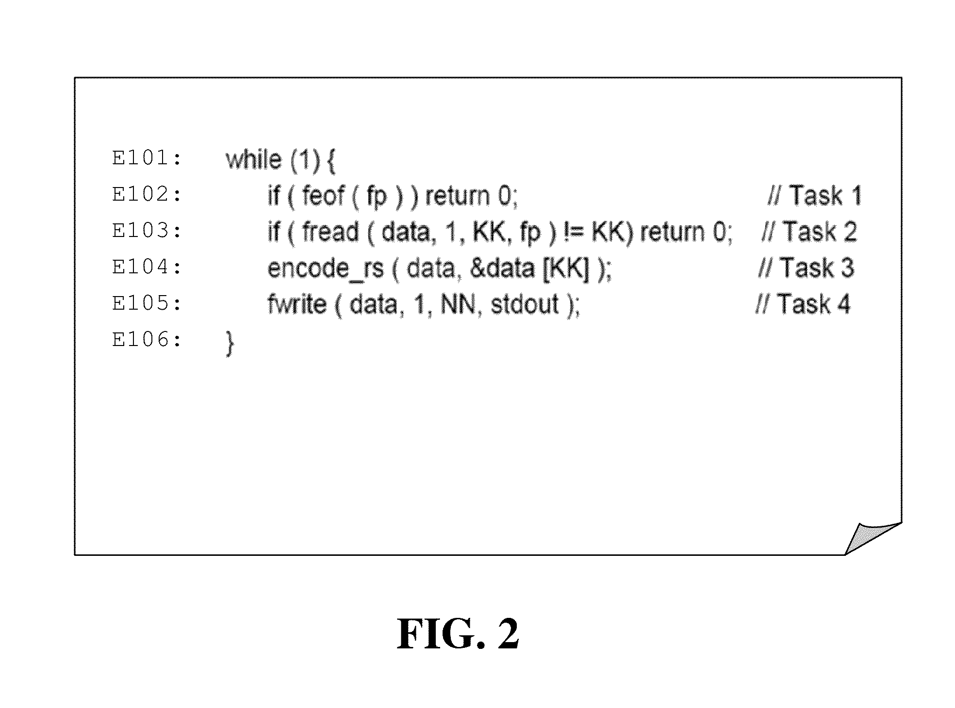 Automatic pipeline parallelization of sequential code