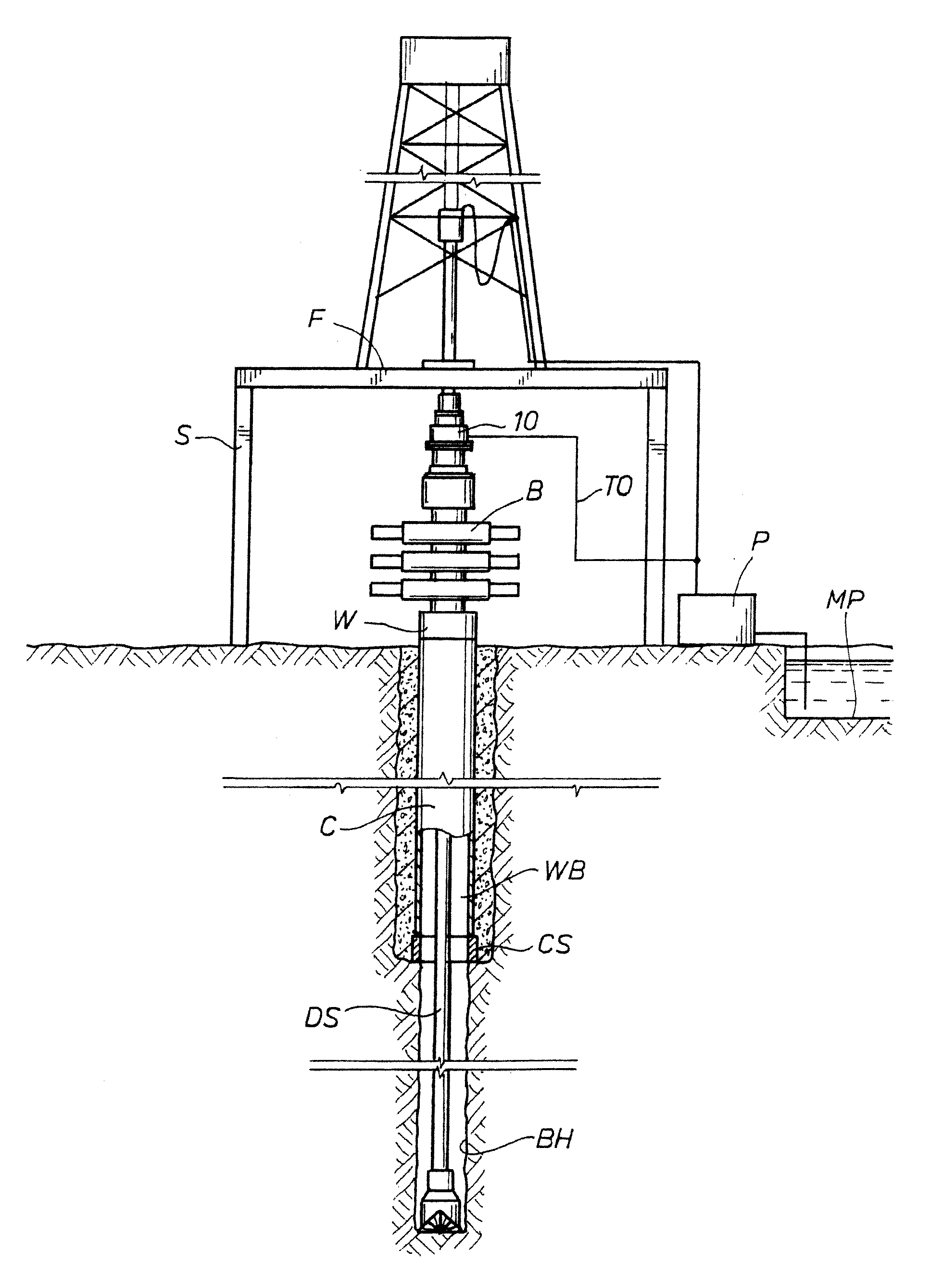 Rotating Control System and Method for Providing a Differential Pressure