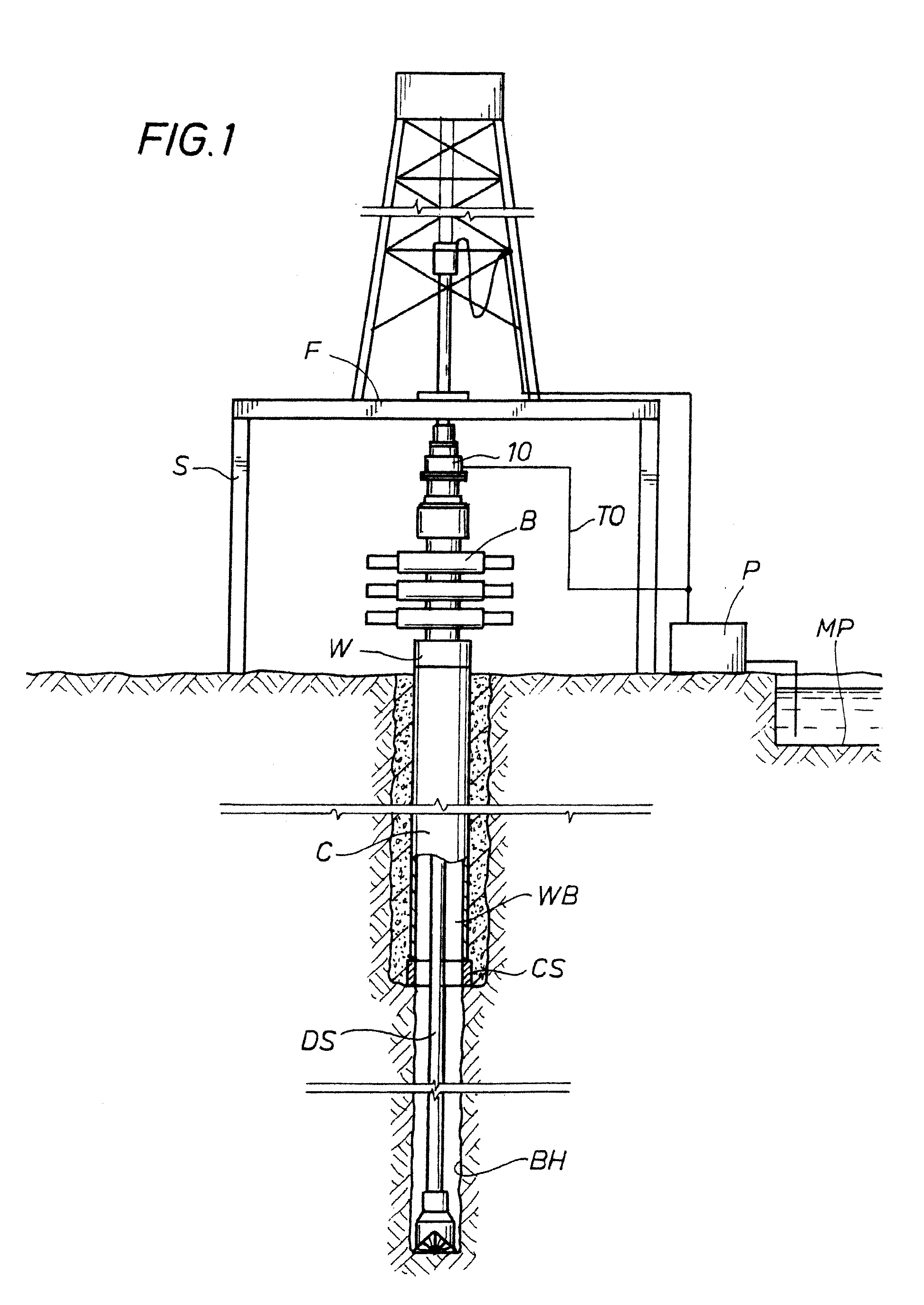 Rotating Control System and Method for Providing a Differential Pressure