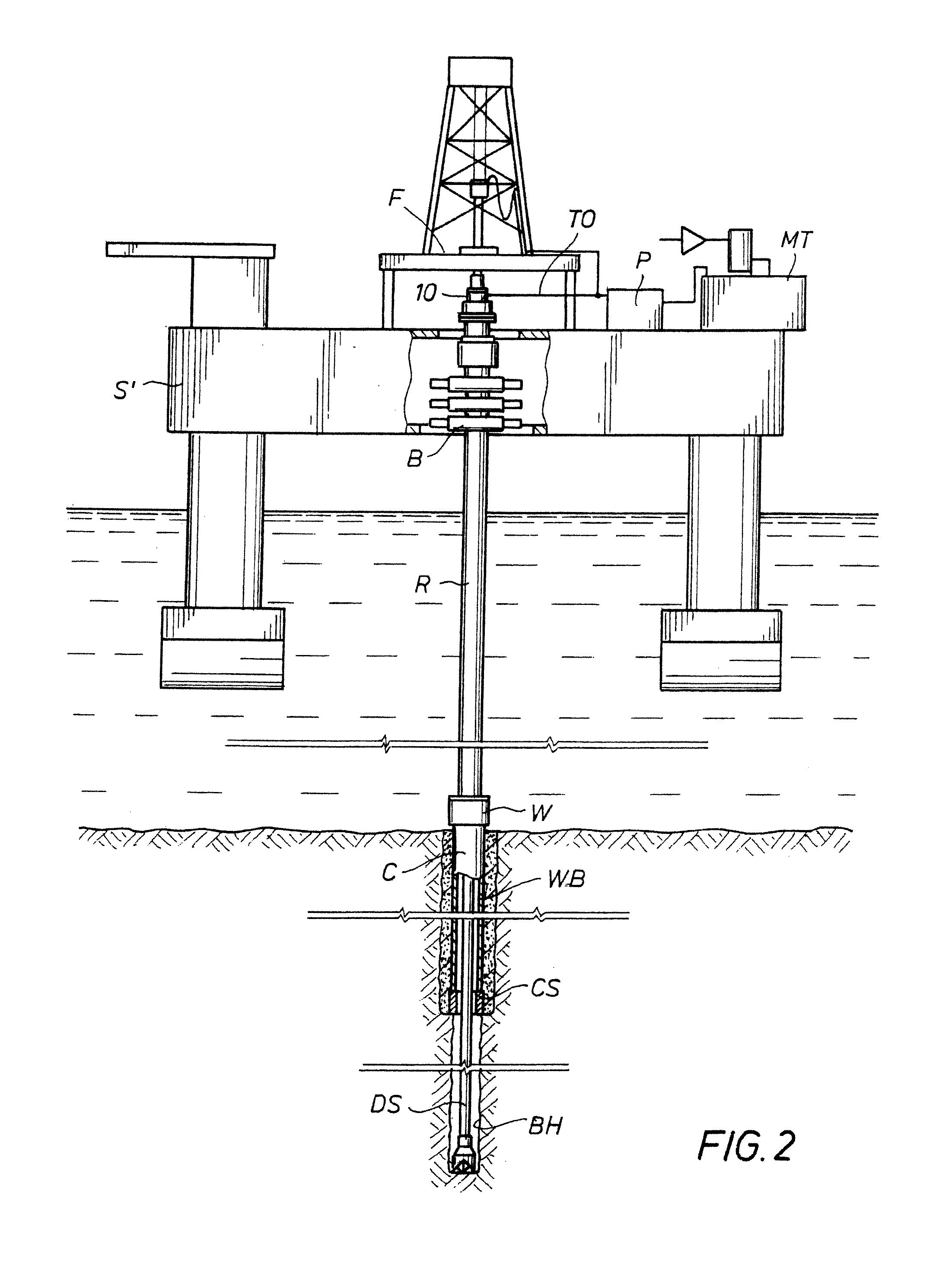 Rotating Control System and Method for Providing a Differential Pressure