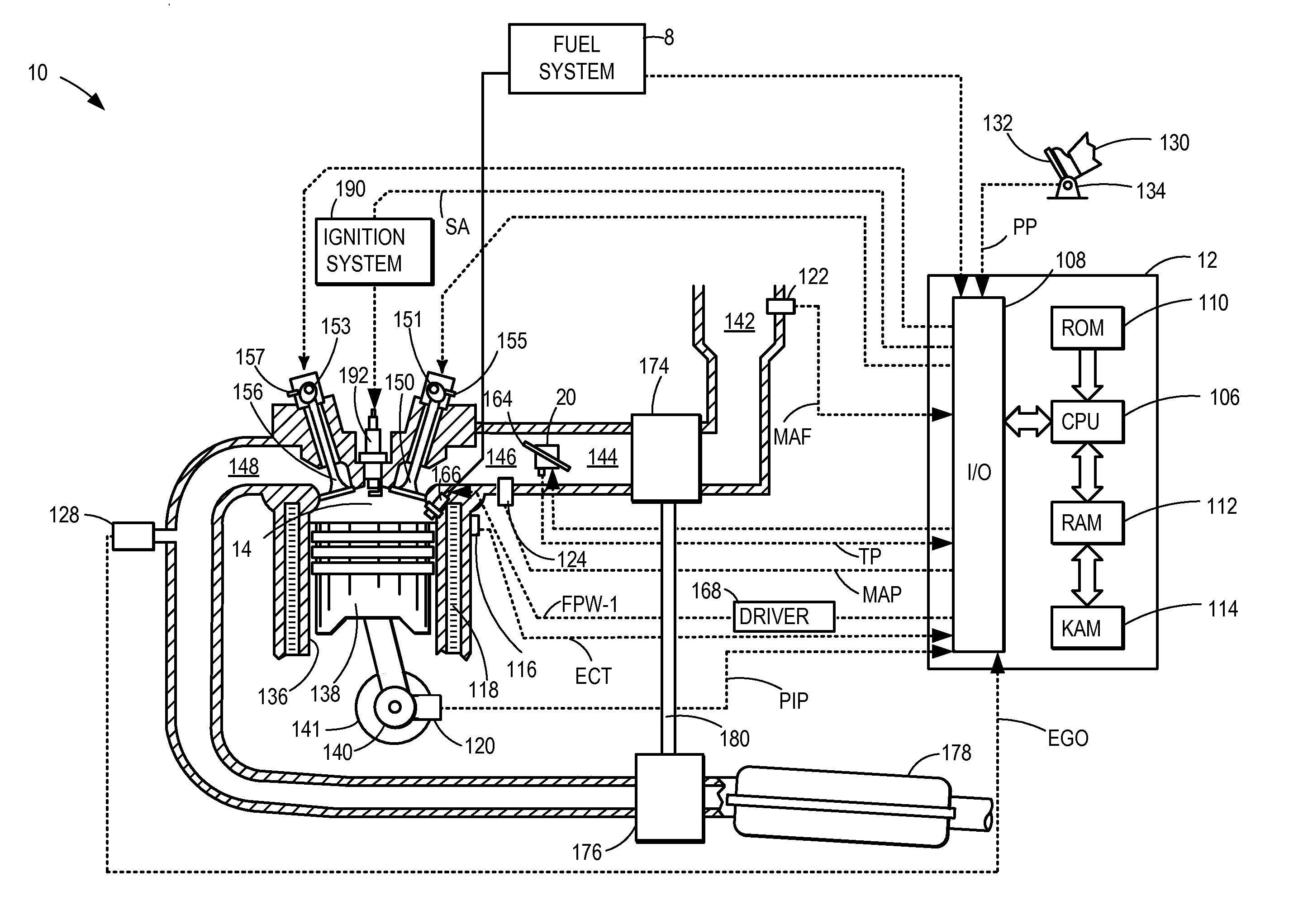 Method for initiating and maintaining a substoichiometric operating mode of an internal combustion engine and internal combustion engine for carrying out a method of this kind