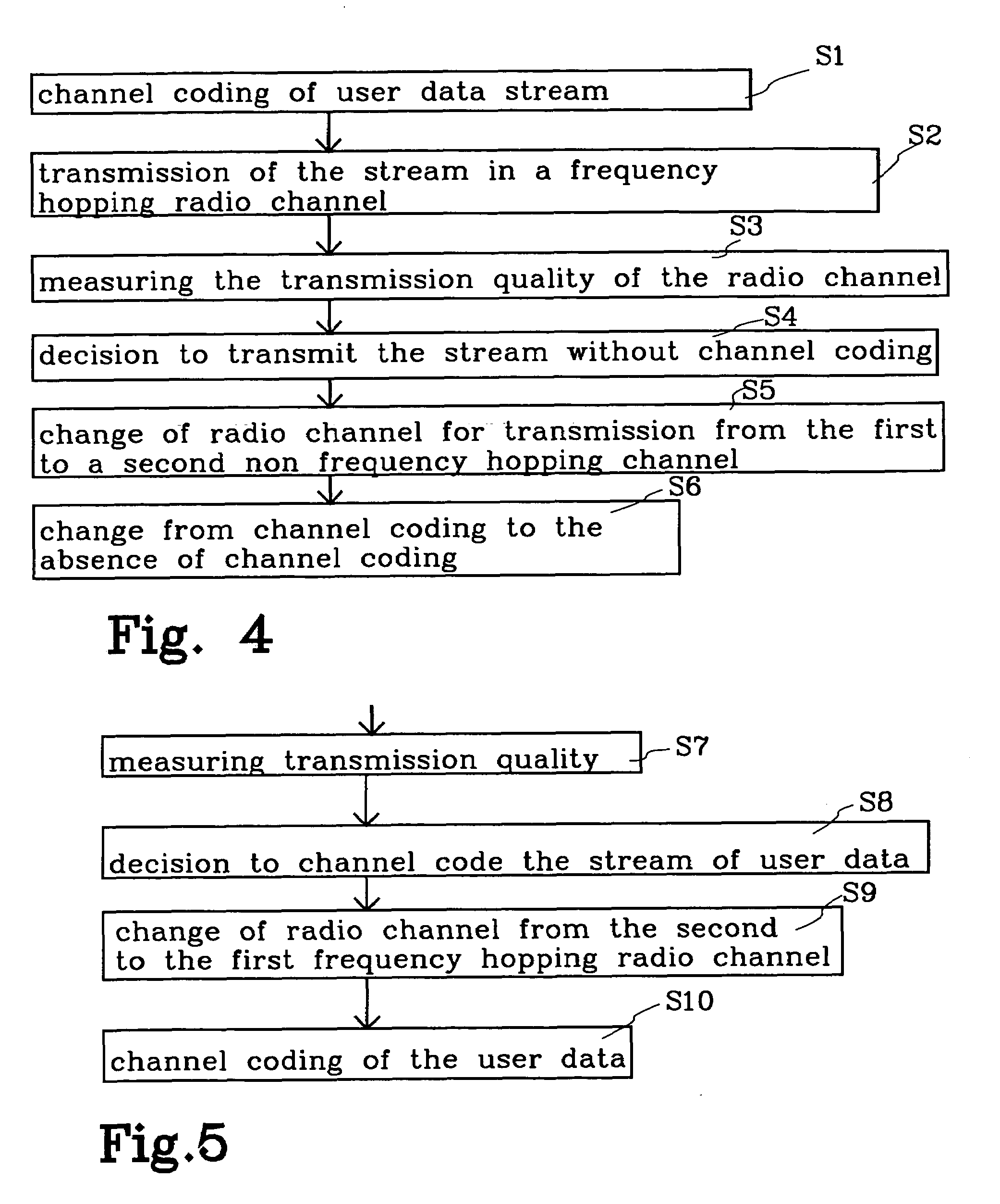 Method and an arrangement relating to mobile radio systems with the possibility of switching channel coding schemes