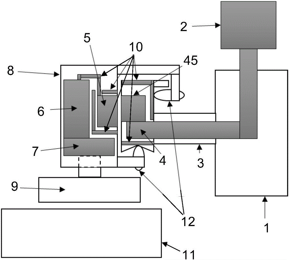 Chemical mechanical polishing device without rotation end point