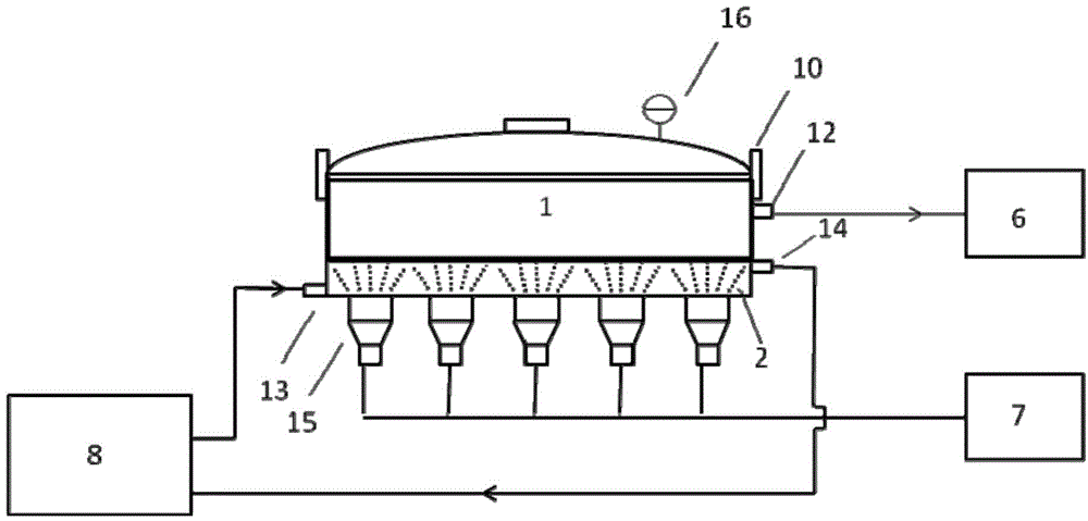 Vacuum pulsation ultrasonic drying equipment