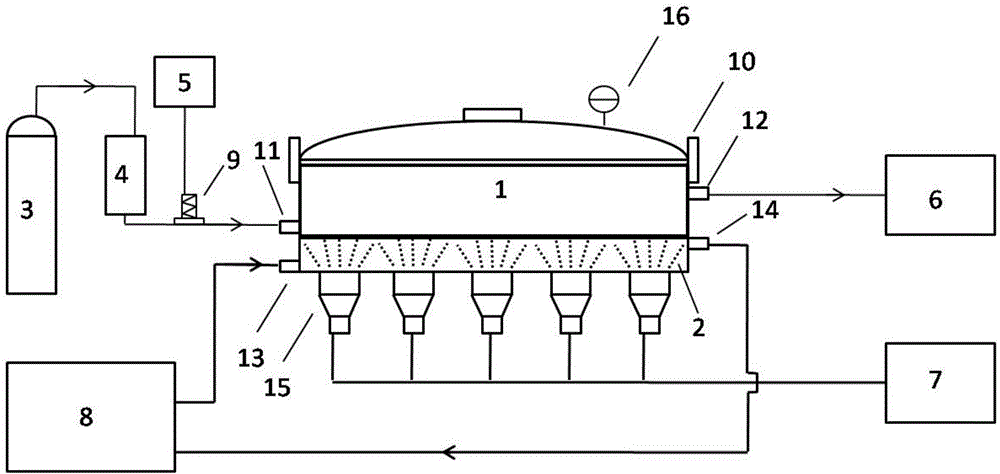 Vacuum pulsation ultrasonic drying equipment