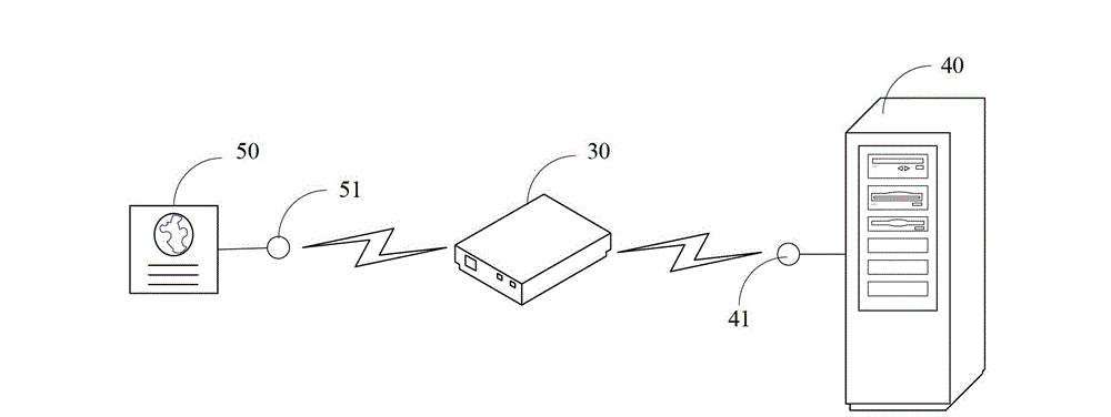 Method and system of data processing based on electric energy metering device