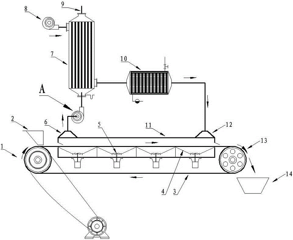 Hot-air through type counter flow dryer for short stalk monkshood roots