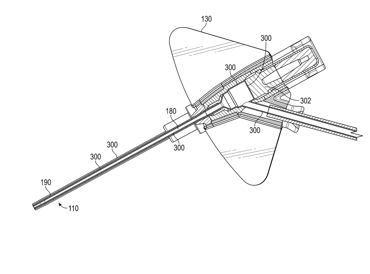 Iv anticoagulant treatment systems and methods