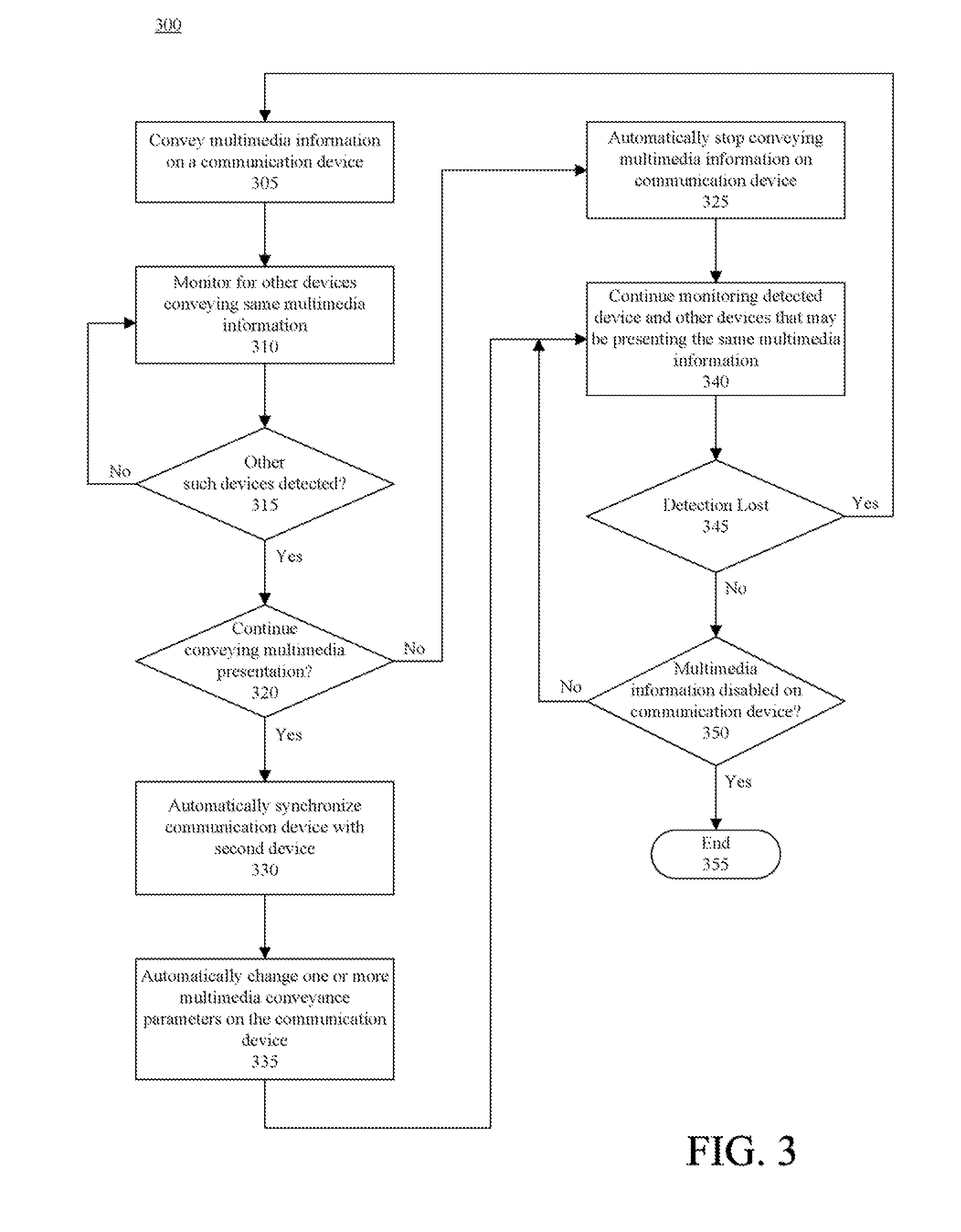 Avoidance of multimedia signal degradation in a communication device located proximate to another multimedia signal source