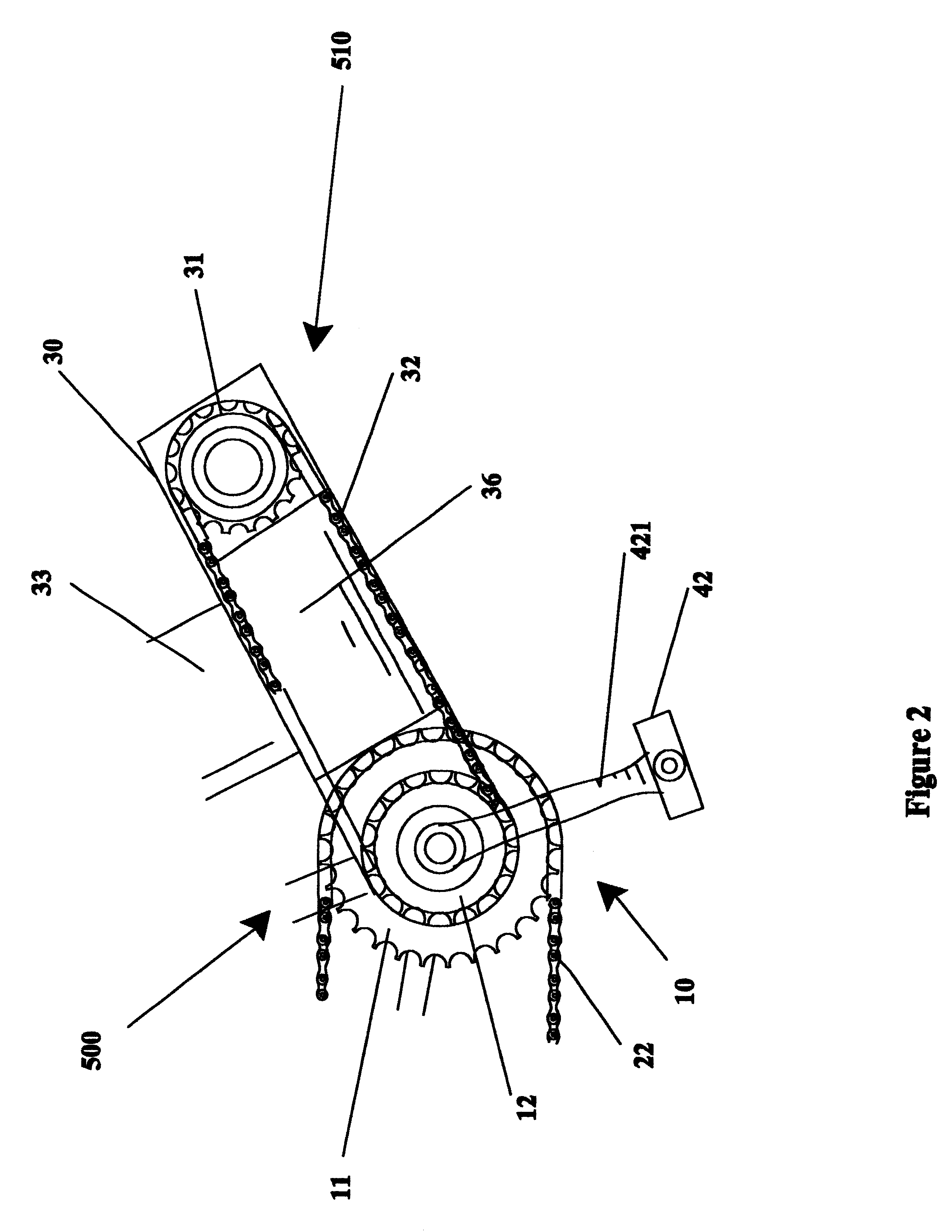 Bicycle's power train