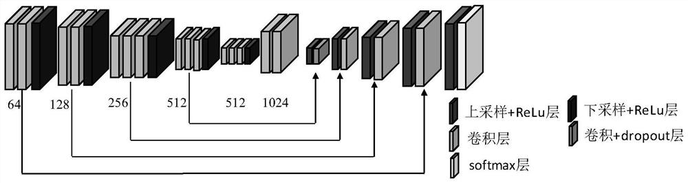 An End-to-End Unsupervised Scenario Passable Region Cognition and Understanding Approach