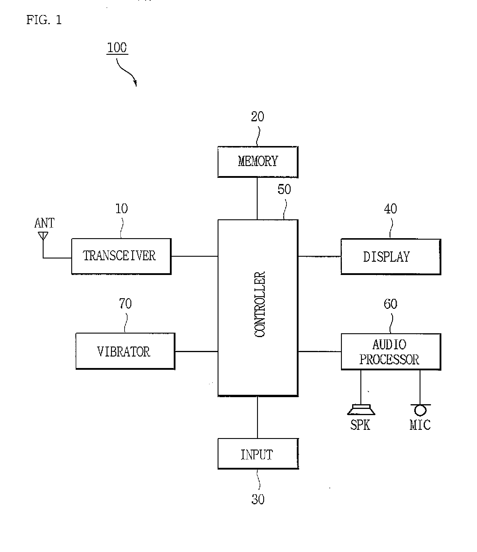 Executing functions through touch input device