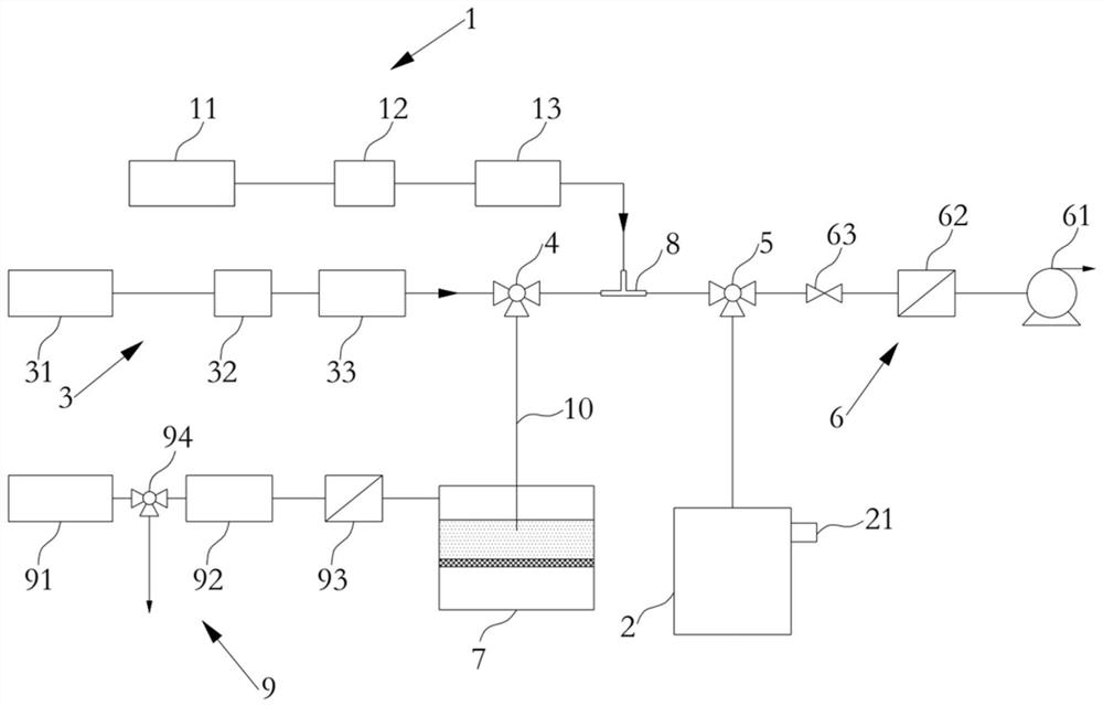 Online sample collection system and method