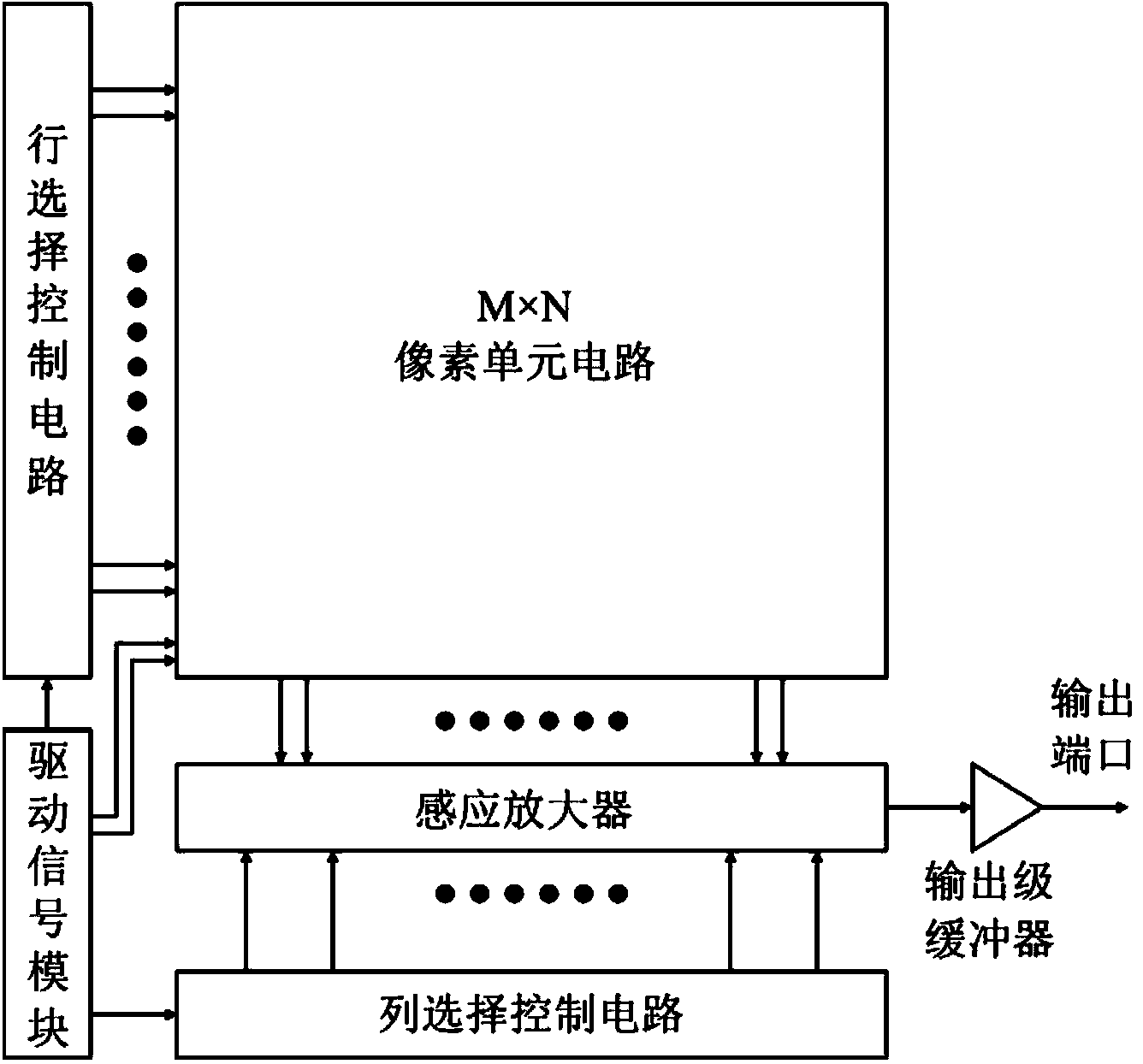 Ultraviolet focal plane readout circuit and method based on pixel level analog-to-digital conversion