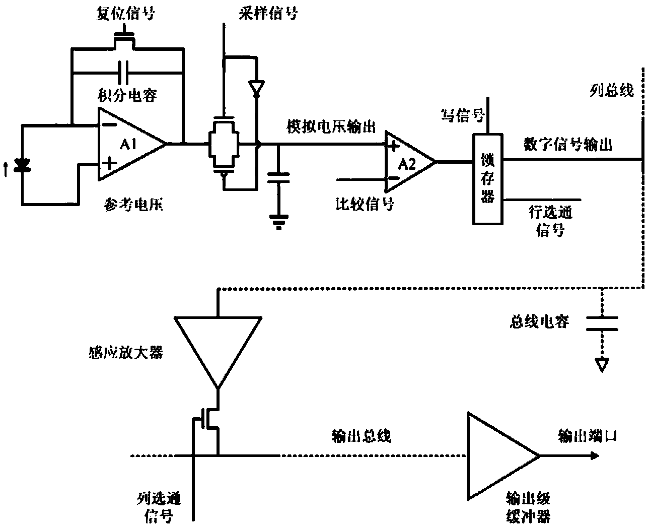 Ultraviolet focal plane readout circuit and method based on pixel level analog-to-digital conversion