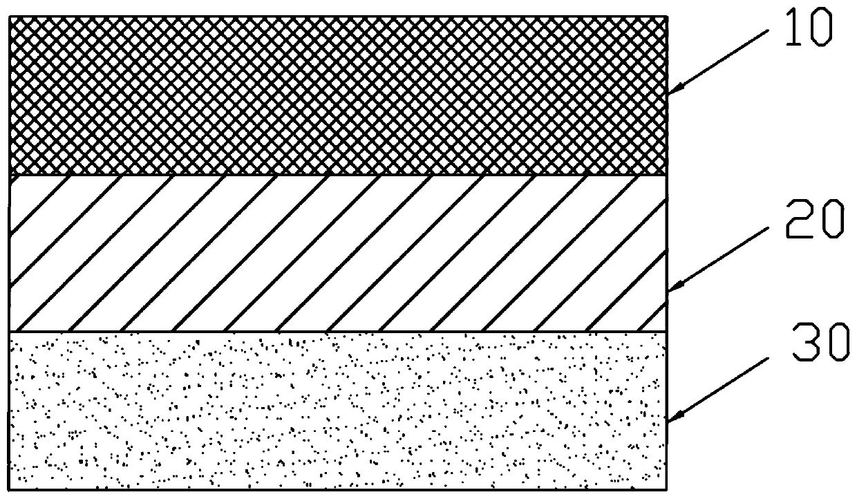 LED high reflectivity ultrathin coating film, and preparation method thereof