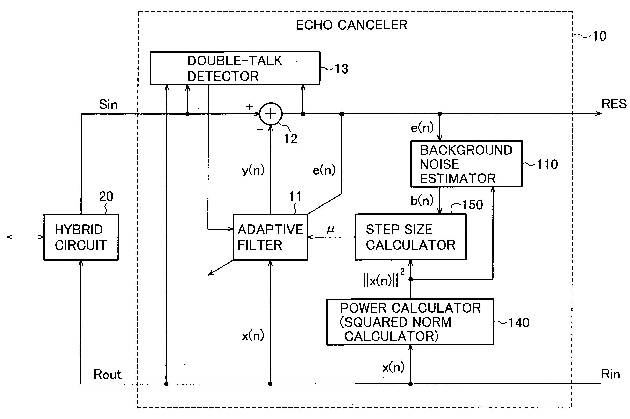 Echo canceler and echo canceling method