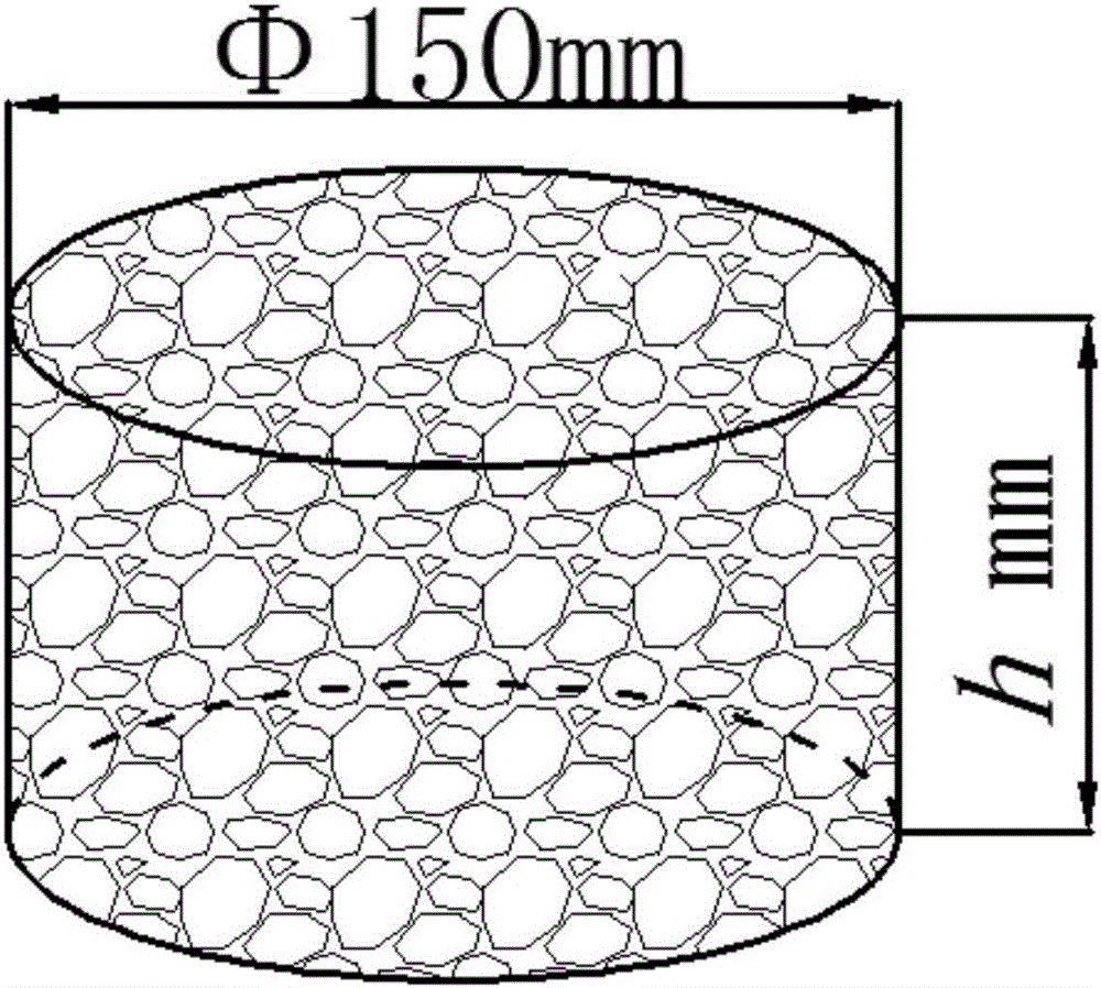 Visual uniaxial penetrating test-based bituminous mixture homogeneity evaluation method