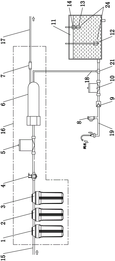 RO (reverse osmosis) water purifier without pressure tank