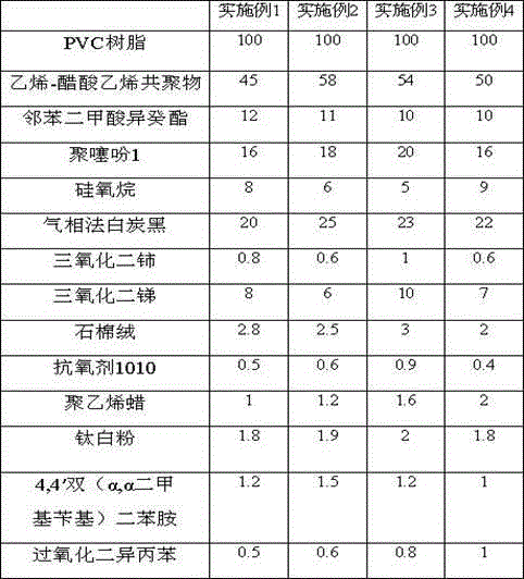 Integrated data cable for telecommunication power source