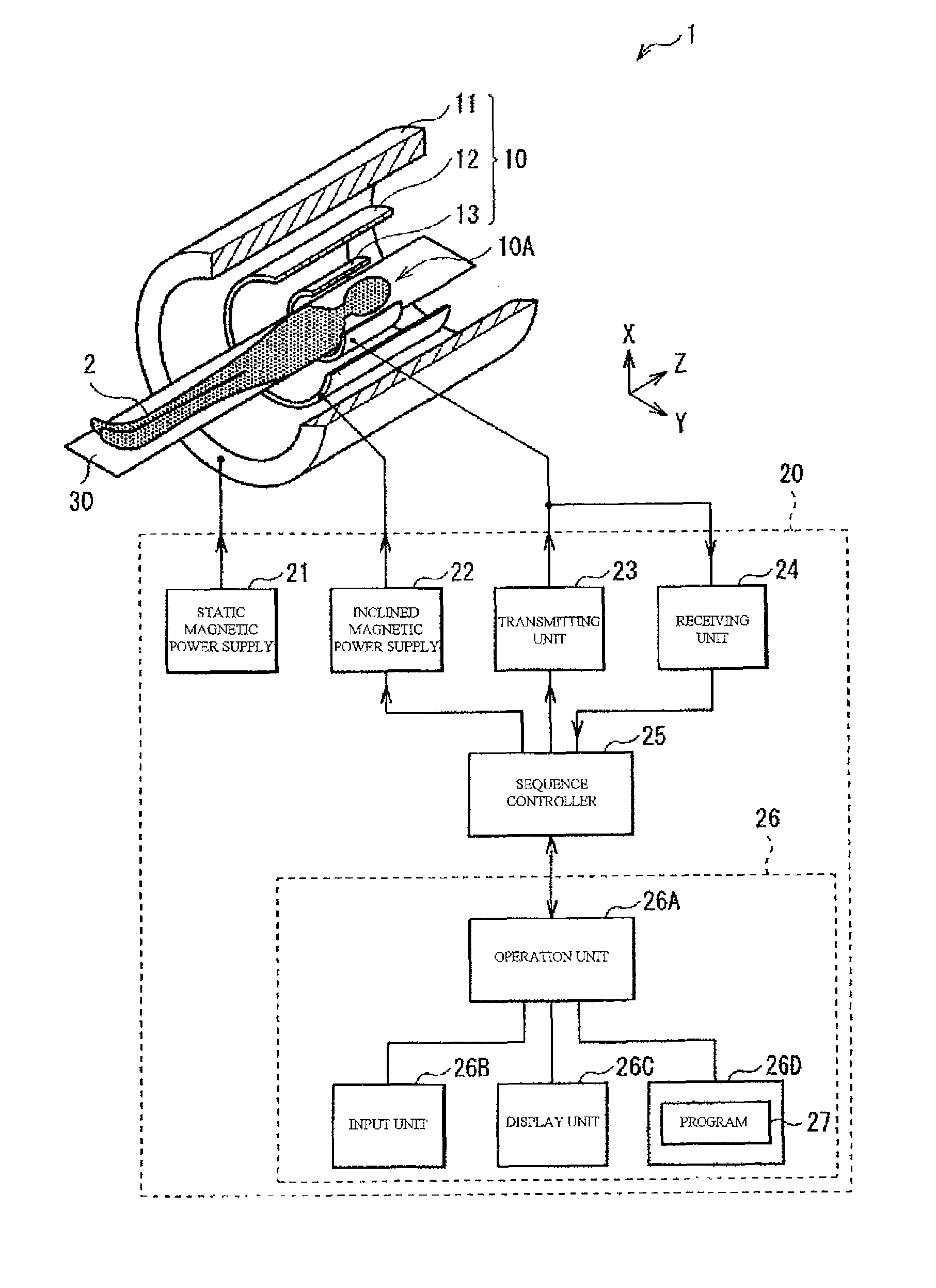 Device, method, and program for analyzing a magnetic resonance image using phase difference distribution