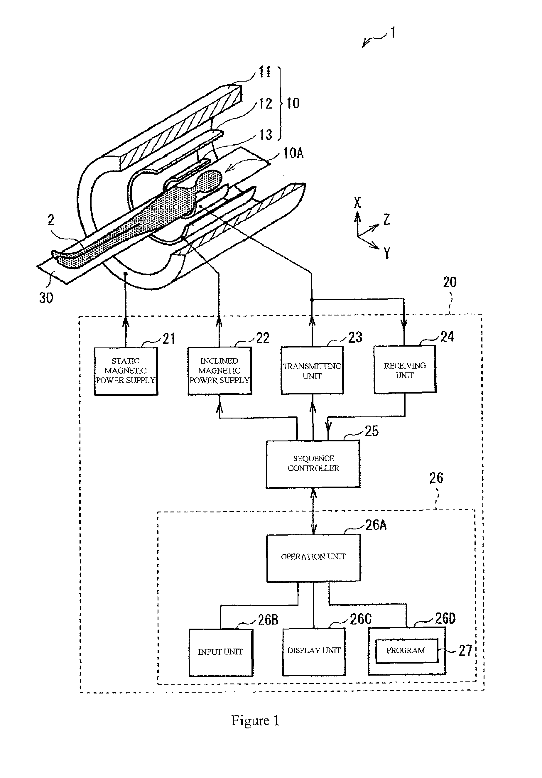 Device, method, and program for analyzing a magnetic resonance image using phase difference distribution