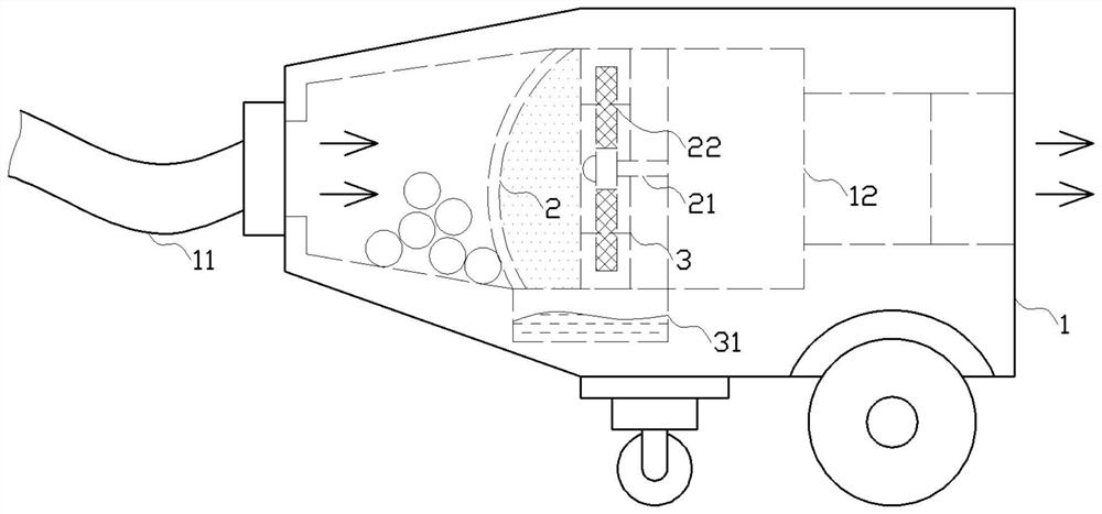 Centrifugal water removal automatic cleaning dust removal device