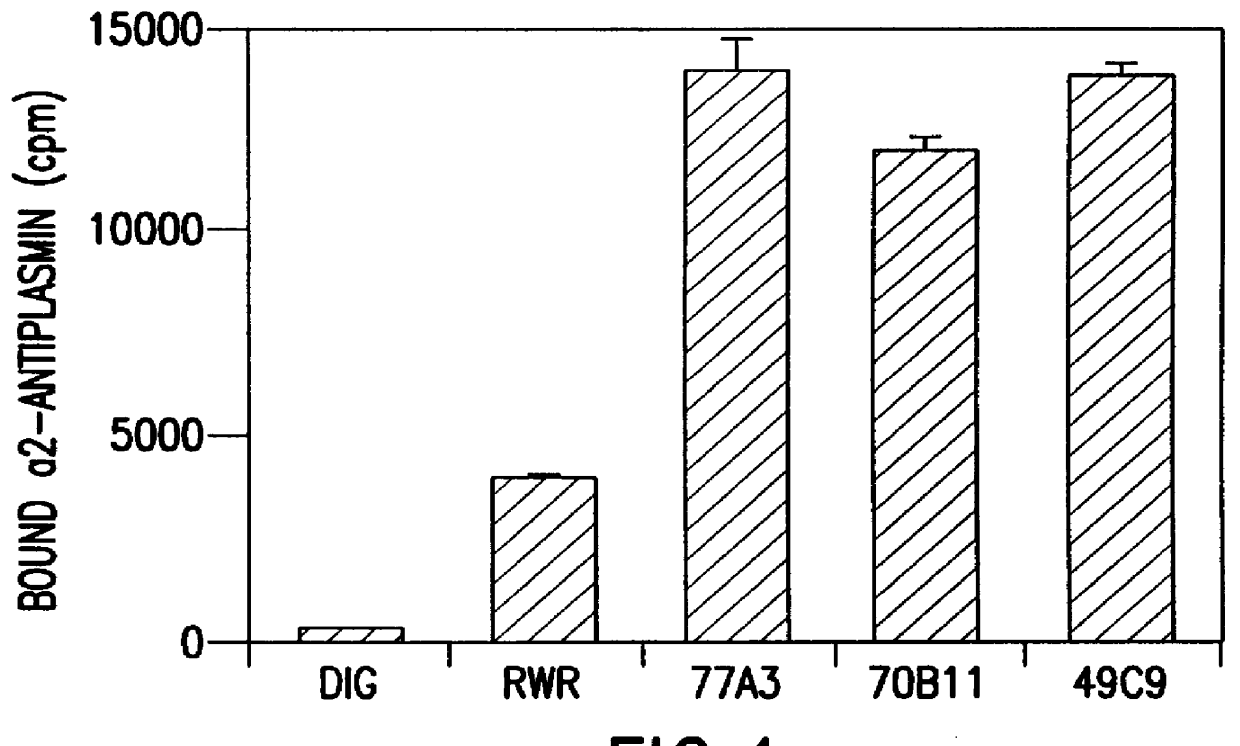 Composition and method for enhancing fibrinolysis